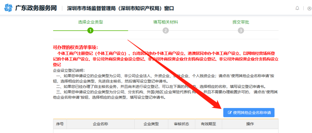 网上注册深圳公司操作流程图6.png