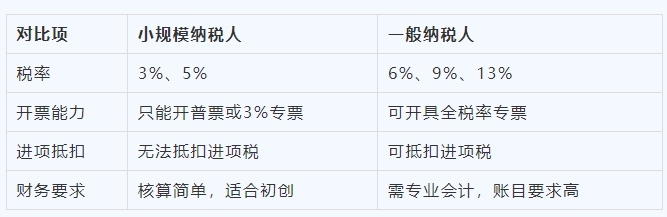 微信截图_20250709161907.png