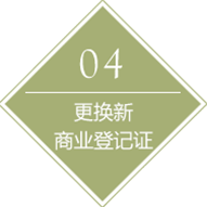 公司注册流程